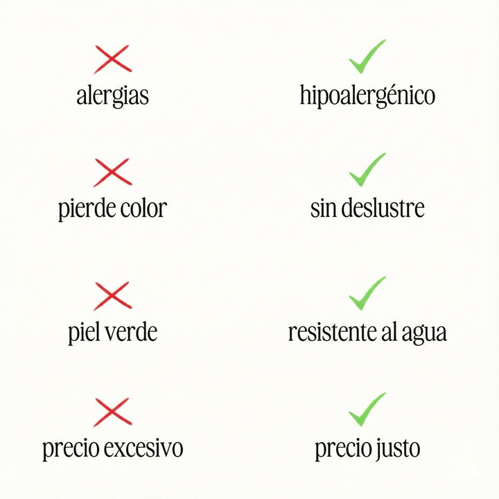 Heartened – pulsera | ORO